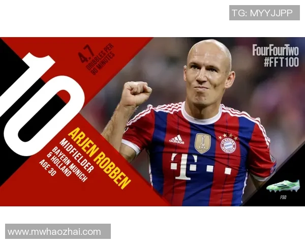 足球单买球星卡精选 热门球员卡片任你选 让你感受足球收藏乐趣